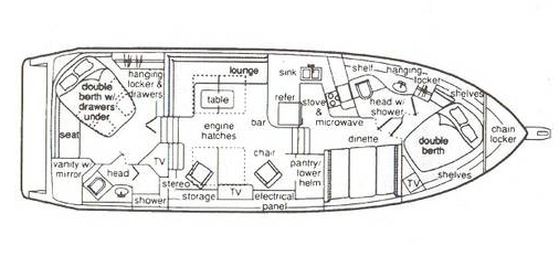 Bayliner 43ft 4387 Motoryacht 43 Foot MY 1990 Boat for
