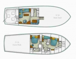 Ocean 52 ft Super Sport Convertible 2002 YX0100000231