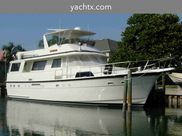 Hatteras 58 ft Motor Yacht 1986 YX0100000109